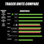 Brighter C Tracer - Lilla